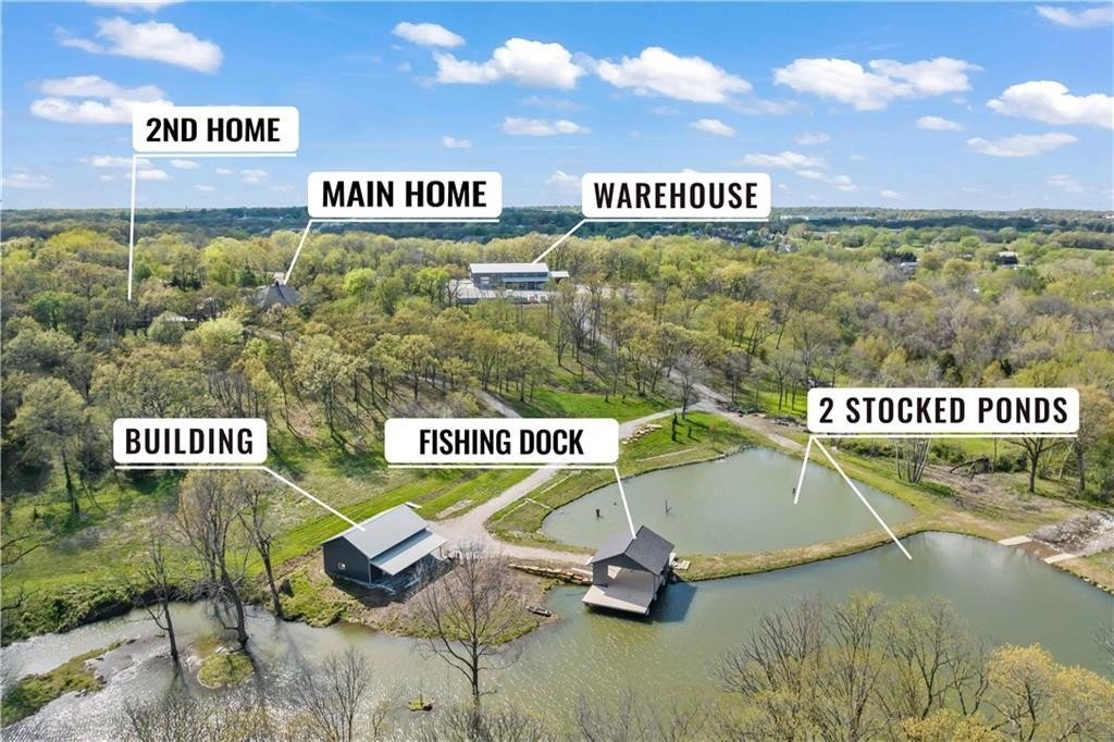 Homes for sale in Blue Springs, Missouri
