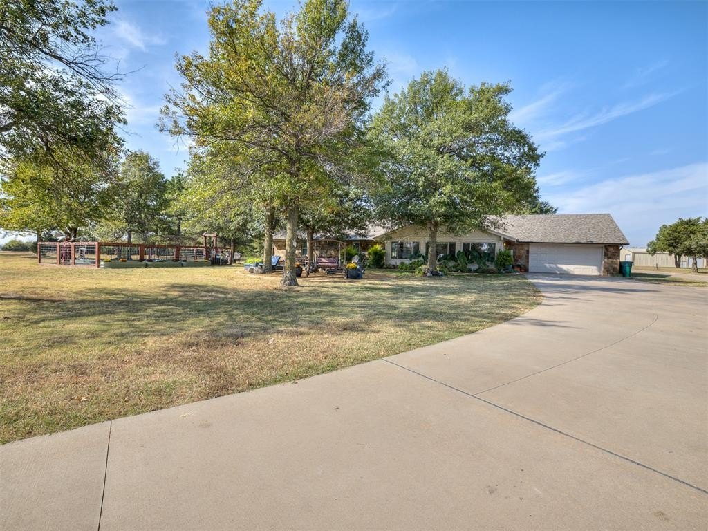 Homes for sale in Yukon, Oklahoma